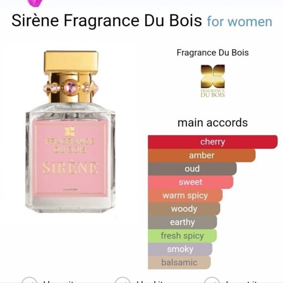 FRAGRANCE DU BOIS | Sirène 2ml niche perfume sample atomizer - Picture 6 of 8